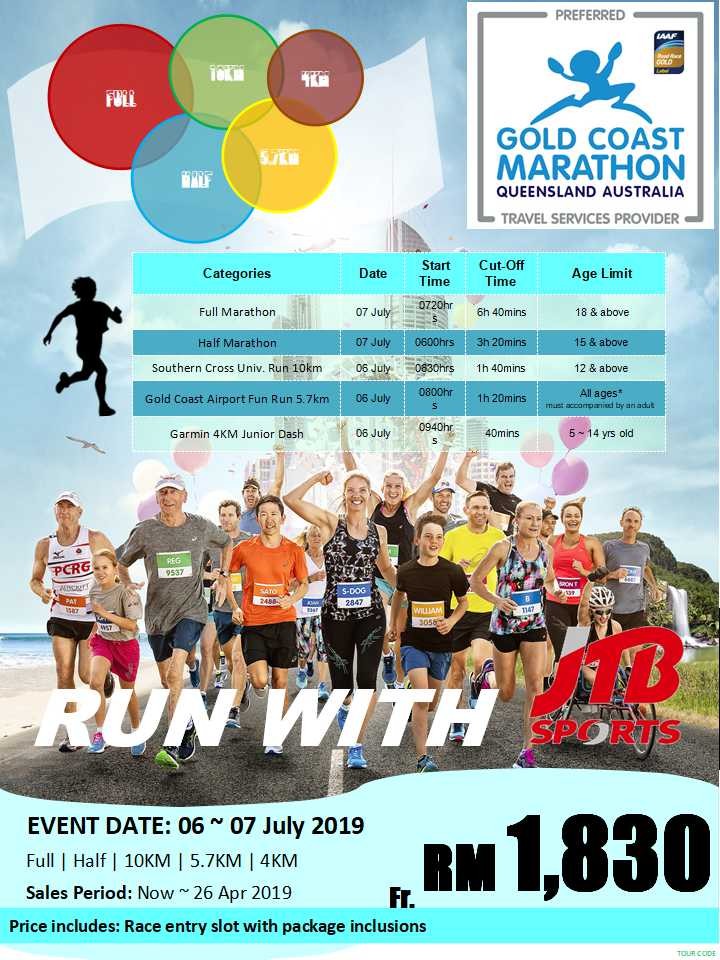Gold Coast Marathon 2019 runners at Broadwater Parklands